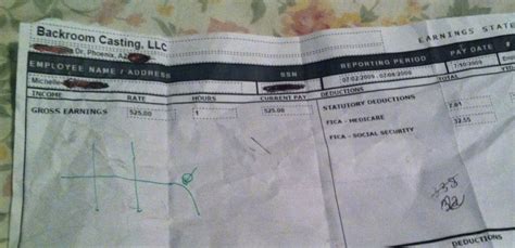 [Table] IamA former Backroom Casting Couch girl. AMA! : .